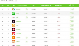 类似91抖音直播app,揭秘91抖音直播APP的独特魅力